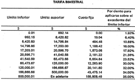 Sin título1