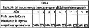 Sin título2