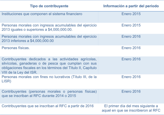conta-2